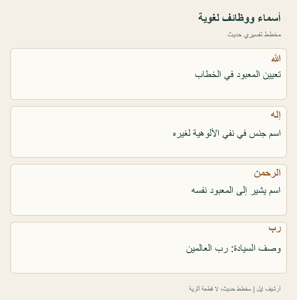 وظائف الألفاظ في الشواهد القرآنية، لا شجرة اشتقاق أو أربعة آلهة. المخطط تفسيري حديث، والاشتقاق المحتمل لله مسألة مختلفة. [15][16][17][25]