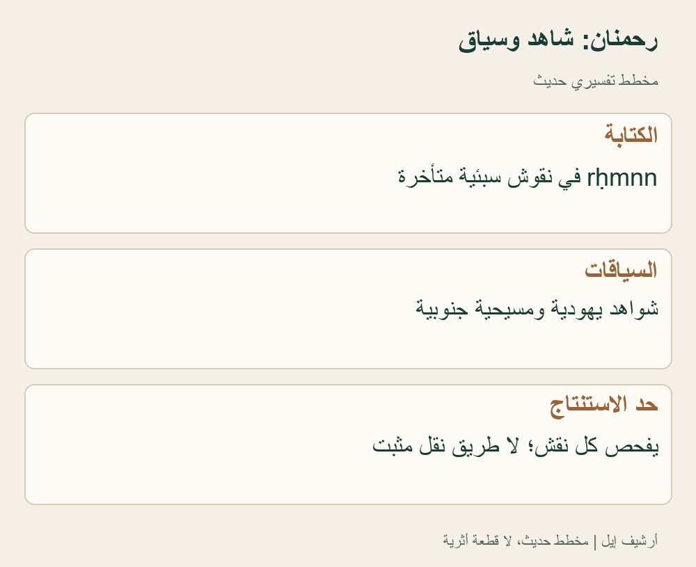 مخطط حديث لتسمية رحمنان وسياقاتها، وفق المقاطع المقروءة من دراسة كيير. لا صورة نقش ولا إعلان بوحدة معتقد جميع السكان