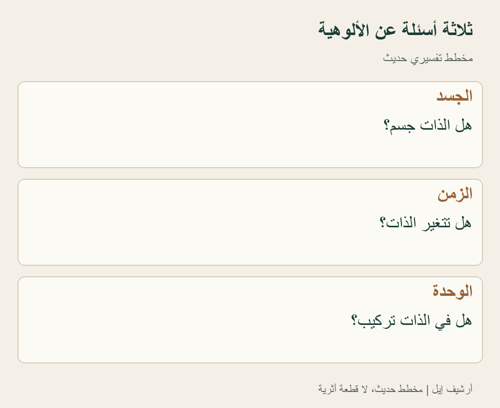 ثلاثة محاور متمايزة؛ لا تحول تاريخي واحد ولا عقيدة متفق عليها لدى جميع المدارس