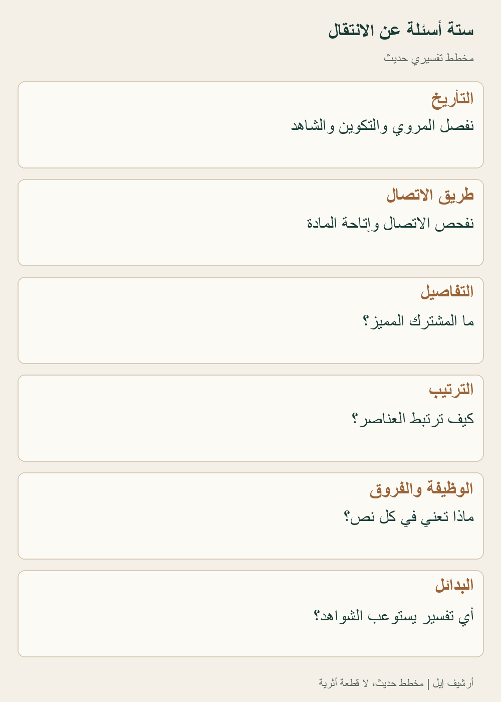 أداة تنظيم لهذه الدراسة، لا اختبار آلي أو قائمة شروط عالمية متساوية الوزن
