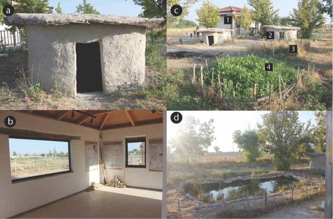 Boncuklu today: replica houses, visitor-centre interior, interpretative garden and pond, Figure 6 of the 2026 study. Modern facilities, not an excavation photograph or burial-ritual reconstruction